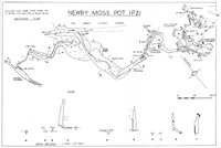 GC J69 Newby Moss Pot Plan